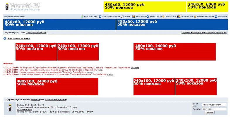 Ярпортал межполовой трепорти